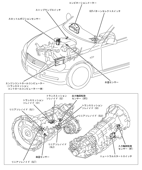 図の14925』エンジンコントロールオキシジェンのセンサのみ MD307049