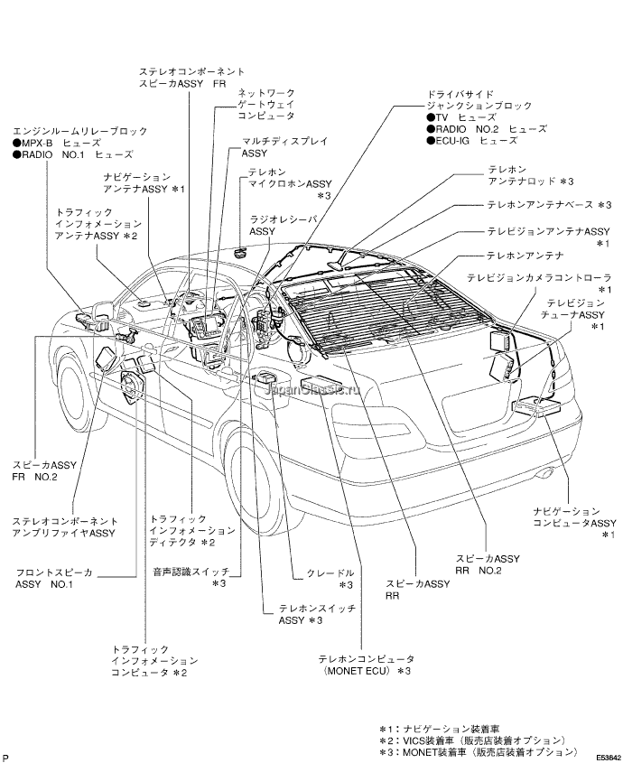 電子技術マニュアル