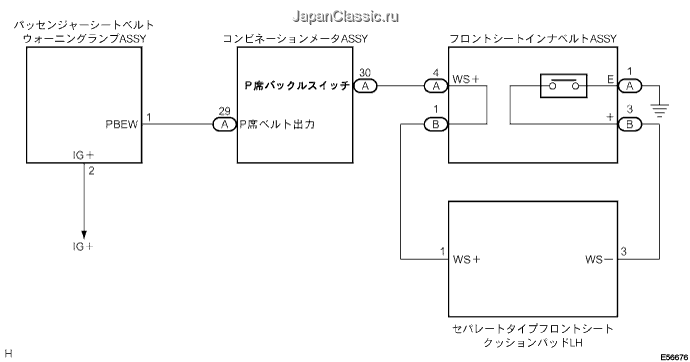 電子技術マニュアル