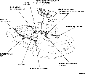 解説書 ― 構造と作動