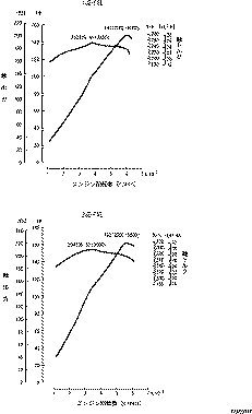 解説書 構造と作動