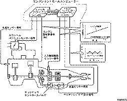 電子技術マニュアル