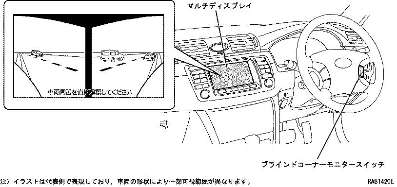 解説書 ― 構造と作動