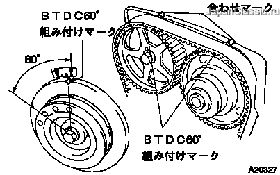 Схема обводного ремня 1jz