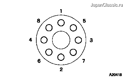 修理書 ― エンジン リヤオイルシ-ル(ヴェロッサ(1JZ-GTE)) 取替