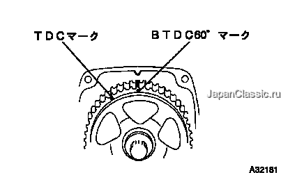 修理書 パーシャルエンジンａｓｓｙ 1g Fe オーバーホール 脱着 分解