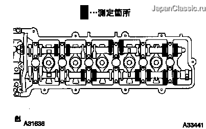 修理書 ― パーシャルエンジンＡＳＳＹ(1G-FE) オーバーホール（脱着