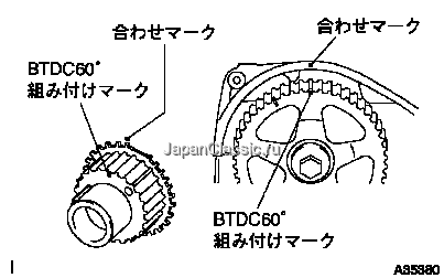 修理書 タイミングベルト ヴェロッサ 1jz Fse 取替