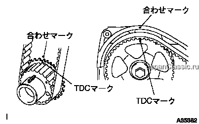 修理書 タイミングベルト ヴェロッサ 1jz Fse 取替