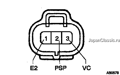 Инфинити ошибка p0550