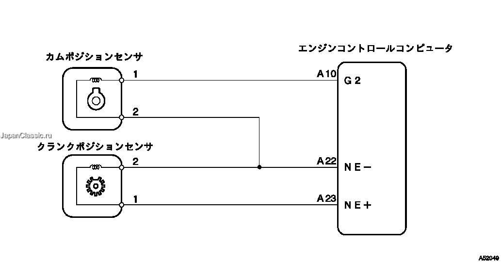 修理書 ― DTC P0335/13 クランク角センサ系統