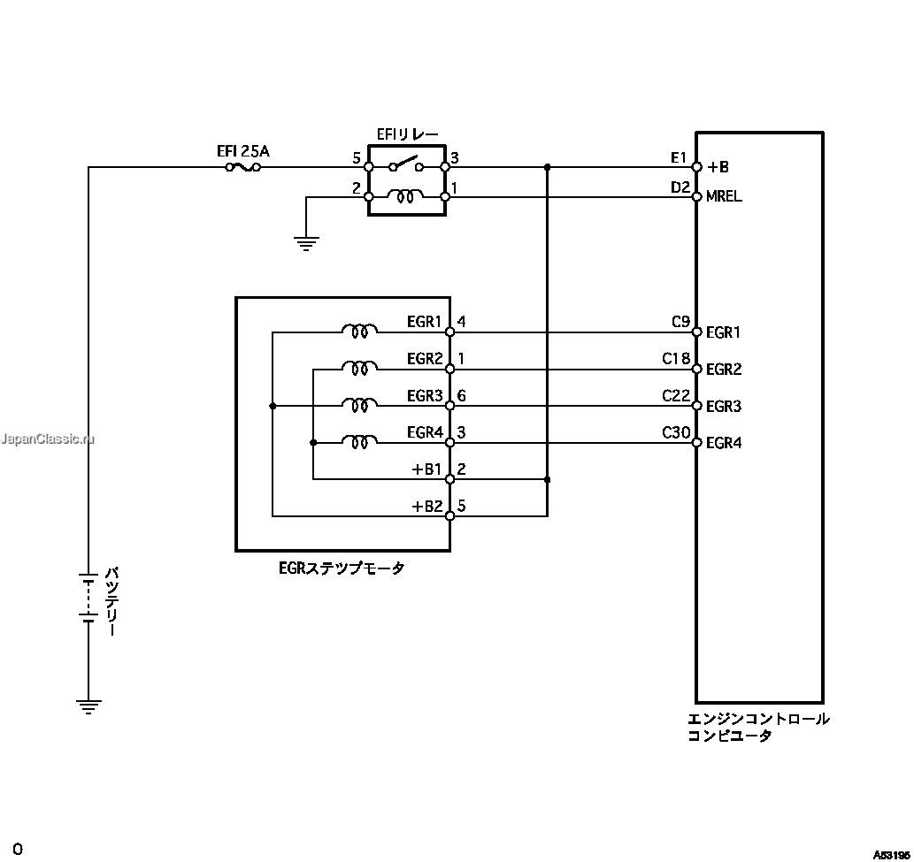 修理書 ― DTC P0400/71 ＥＧＲシステム異常