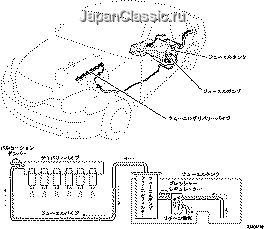 解説書 構造と作動