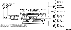 解説書 構造と作動