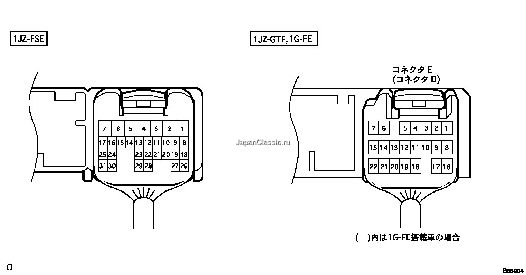 B1261 ошибка lexus