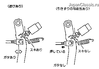 修理書 ブレーキ装置