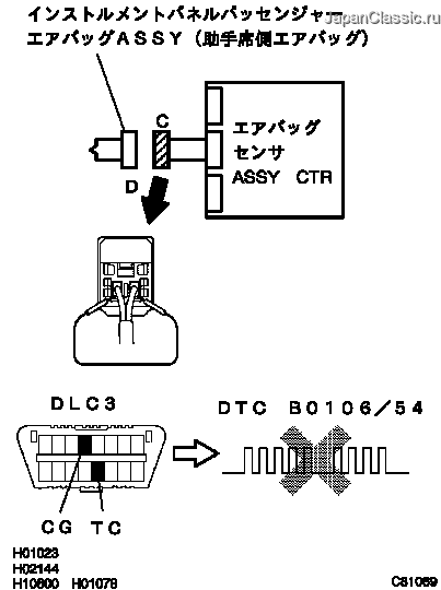 B0106 ошибка тойота