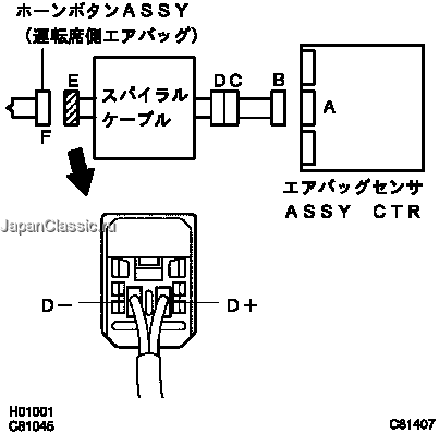 修理書 ― DTC B0101/14 運転席エアバッグ点火回路（Ｄ＋－Ｄ－端子間断線）