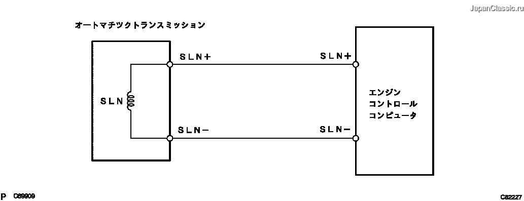 修理書 ― DTC P1765/46 係合圧制御リニアＳＯＬ系統