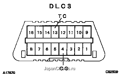 修理書 ― ＥＢＤ付きＡＢＳ ＆ ＴＲＣ ＆ ＶＳＣ ＆ ＢＡシステム