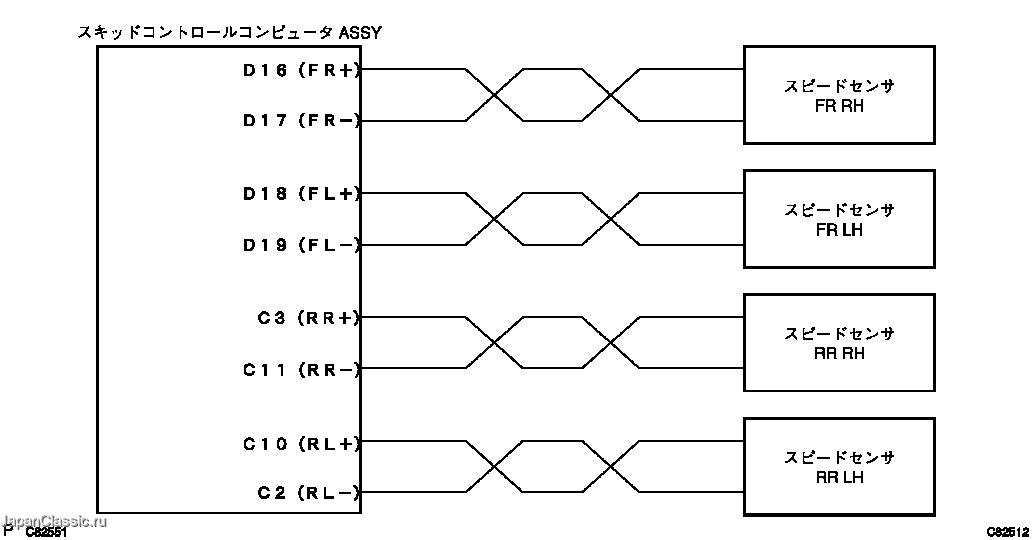 修理書 ― DTC C0200/31 スピードセンサＦＲ系統異常