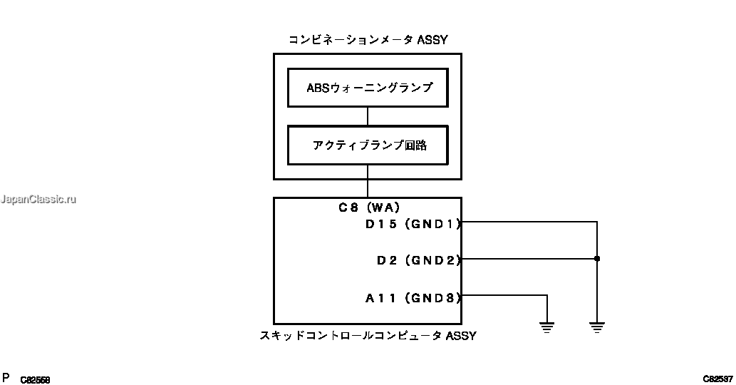 修理書 ― ＡＢＳウォーニングランプ常灯