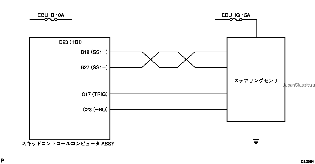 電子技術マニュアル