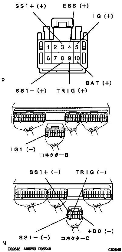 修理書 ― DTC C1295/95 舵角センサー断線