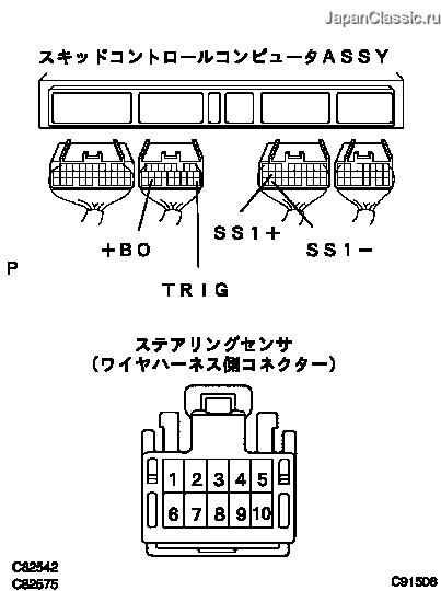 修理書 ― DTC C1231/31 舵角センサ系統異常