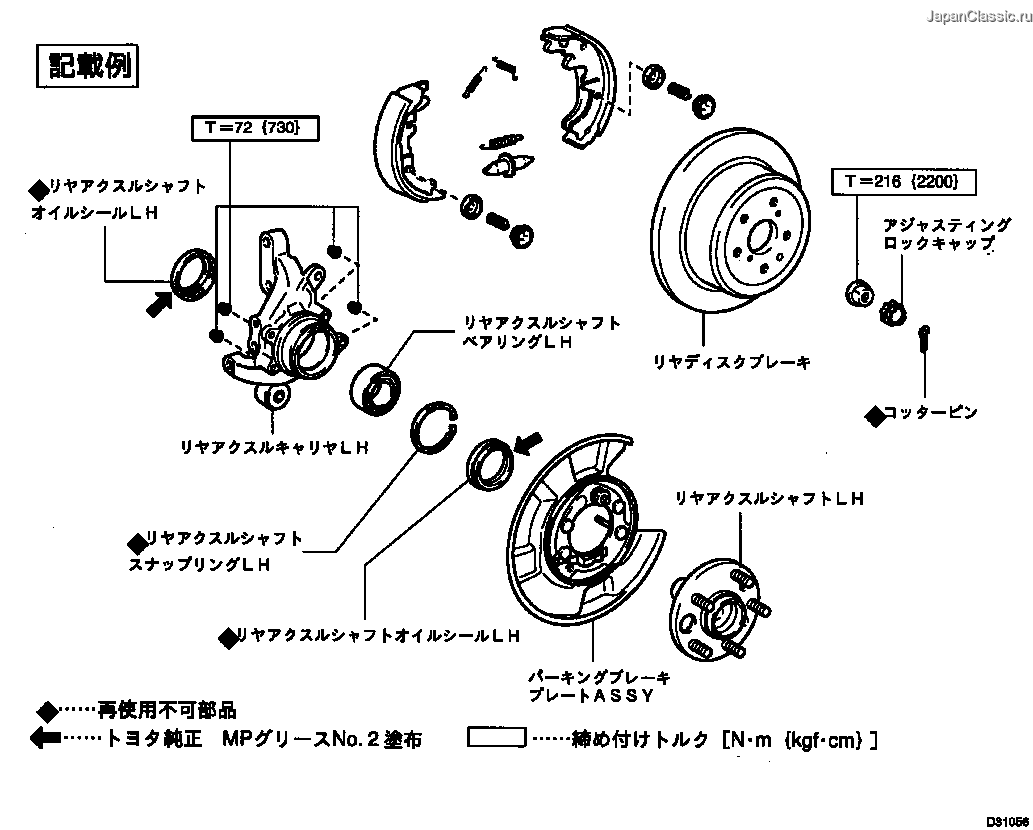 修理書 ― 車種編の見方(ヴェロッサ) 一般事項