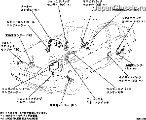 解説書 構造と作動