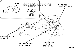 解説書 構造と作動