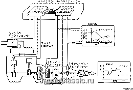 解説書 構造と作動