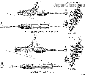 解説書 ― 構造と作動