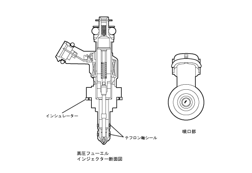 燃料噴射制御 Efi D 4