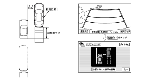 バックガイドモニターシステム機能概要