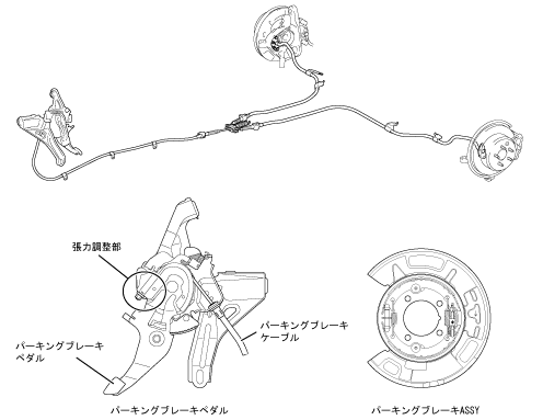 パーキングブレーキ