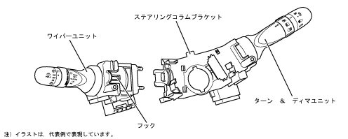 コンビネーションスイッチ