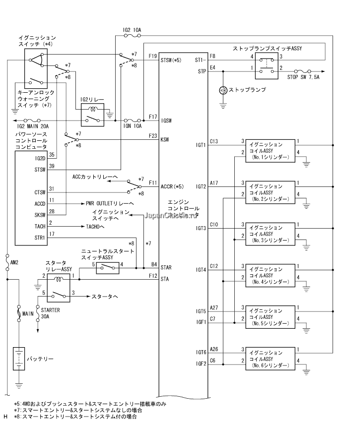 電子技術マニュアル]