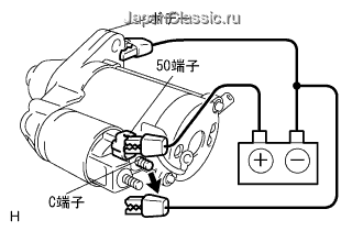 セルモーター 安い 点検 つなぎ方