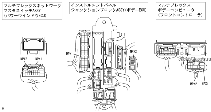 トヨタ マスタースイッチASSY FaFV35kwCo - www.planmarkets.com