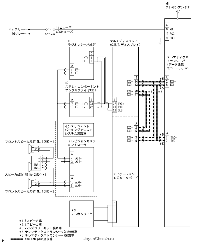 電子技術マニュアル]