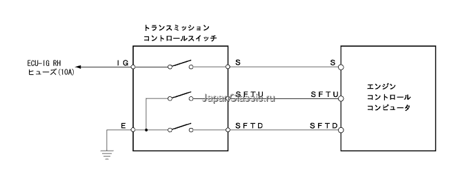 dЋq‹ZЏpѓ}ѓjѓ…ѓAѓ‹]